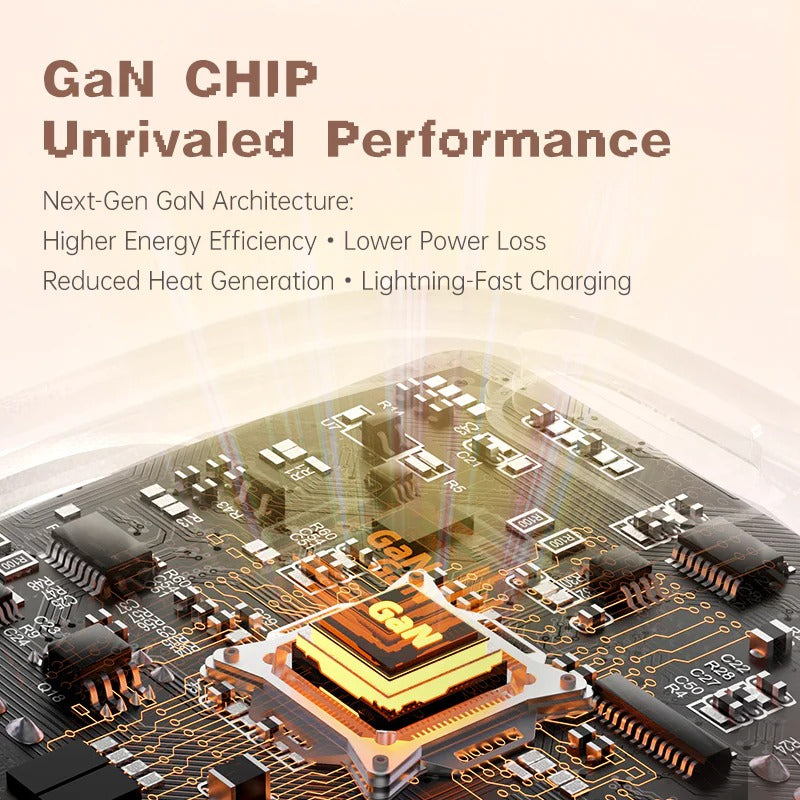 35W Power Full Pixel Gallium Nitride Charger