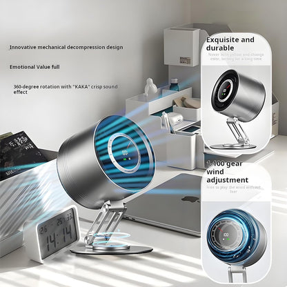 MROs Metallic Desktop Portable Fan