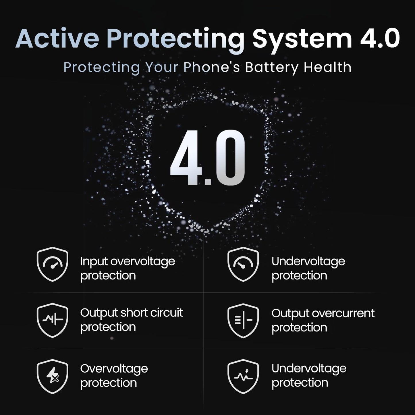 Retractable 65W GaN Power Charger